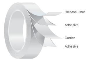 艾利 Avery AFB 6211B