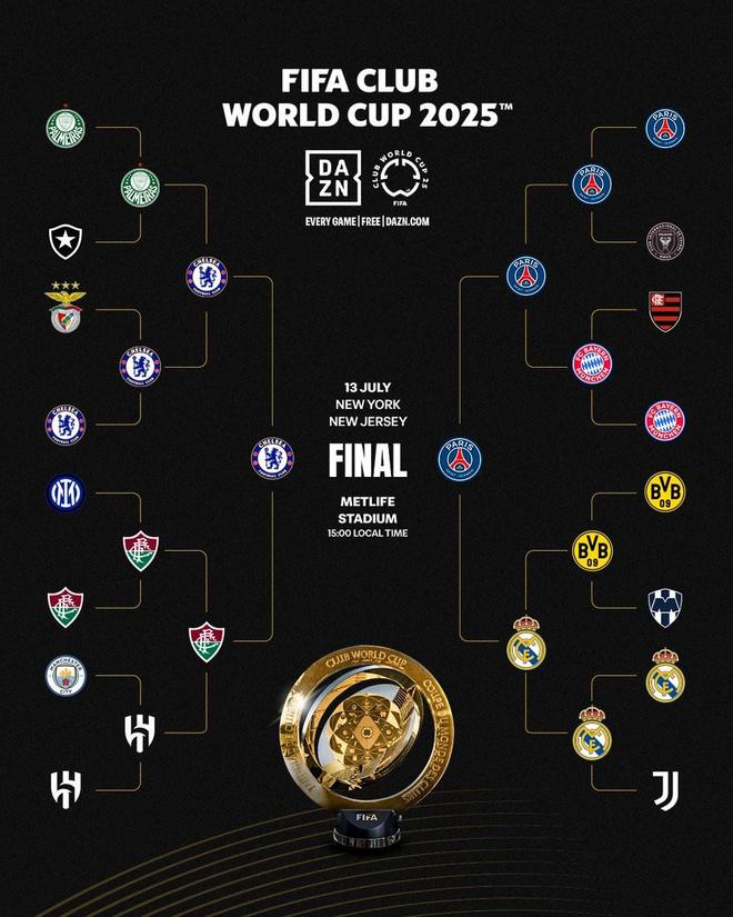 劍南春｜煮酒話綠茵：世俱杯冠軍之夜，巴黎切爾西誰將王者加冕